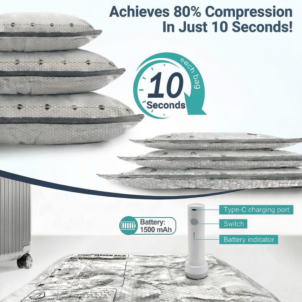 MORETRA Travel Compression Kits